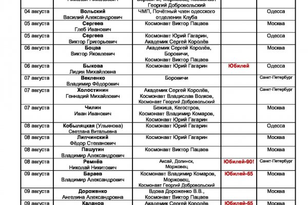 Кракен маркетплейс тор